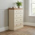 Versailles Chest - 2+3 Drawer - Ivory Painted