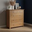 Nimbus Chest - 3+2 Drawer - Oak