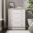 Sussex Chest - 4 Drawer - White and Oak