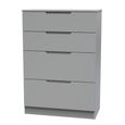Milan Chest - Deep - 4 Drawer - Grey