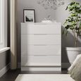 Milan Chest - 4 Drawer - White Gloss