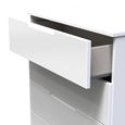 Milan Chest - 5 Drawer - White Gloss