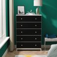 Yarmouth Chest - 5 Drawer - Wide - Black Matt and White Matt