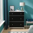 Yarmouth Chest - Deep - 3 Drawer - Black Matt and White Matt