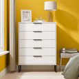 Fluted Chest - 5 Drawer - Wide - White Matt