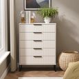 Fluted Chest - 5 Drawer - Wide - Kashmir Matt