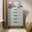 Fluted Chest - 5 Drawer - Wide - Duck and White Matt