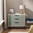 Fluted Chest - 3 Drawer - Reed Green and White Matt