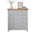 Melbourne French Grey Painted 2+3 Drawer Wide Chest thumbnail 2