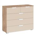 Aditio Chest - 3+2 Drawer - Sonoma Oak & Champagne