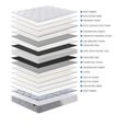 Eutopia Bliss Mattress - Memory Foam Latex Pocket Spring - Sizes Available