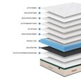 Eutopia Monarch Mattress - Deluxe Pillow - Sizes Available