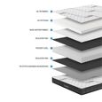 Eutopia Opulent Mattress - Pocket Spring - Sizes Available
