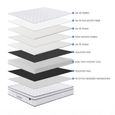 Eutopia Serene Mattress - Pocket Spring - Sizes Available