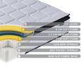 SleepSoul Bliss Mattress - 2000 Pocket Sprung - Sizes Available