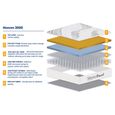SleepSoul Heaven Mattress - 3000 Pocket Sprung - Sizes Available