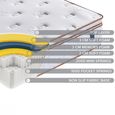 SleepSoul Space Mattress - 3000 Pocket Sprung - Sizes Available