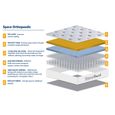 SleepSoul Space Orthopaedic Mattress - 2000 Pocket Sprung - Sizes Available