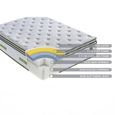 SleepSoul Space Orthopaedic Mattress - 2000 Pocket Sprung - Sizes Available