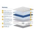 Sleepsoul Harmony Hybrid Mattress - 1000 Pocket Sprung - Sizes Available