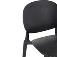 Basic Dining Chair - Set of 2 - Fineer Black - Synthetic