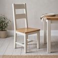 2 x Melbourne White Painted Ladder Back Dining Chair thumbnail