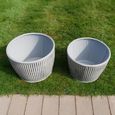 Garden Tub - Set of 2 - Grey Metal - Small - Ribbed
