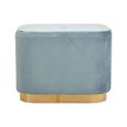 Hartford Pouffe - Blue Velvet Fabric