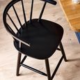 Modena Bar Stool - Set of 2 - Black