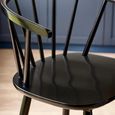 Modena Bar Stool - Set of 2 - Black