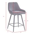 Oscar Counter Stool - Set of 2 - Mustard and Black - Fabric and Metal