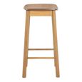 Clearance - Barlow Barstool - Set of 2 - Without Back - Matt Oak - FSS17373