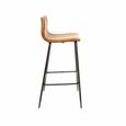 2 x Erlangen Barstools Tan Vintage Leather thumbnail 3