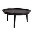 Coffee Table - Round - Matt Black - Aluminum