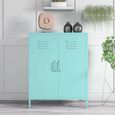 Novogratz Cache Locker Storage Cabinet - Mint - 2 Doors - 3384811COMNUK