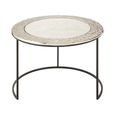 Akola Nest of 2 Tables - Round - Gold