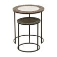Akola Nest of 2 Tables - Round - Gold and Black