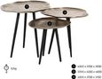 Volenta Set of 3 Champagne Gold Side Tables