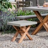 Garden Stools