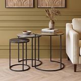 Nest of Tables