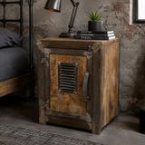 Industrial Bedside Cabinets