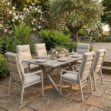 Garden Tables and Chairs