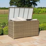 Garden Storage Boxes