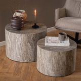 Round Coffee Tables