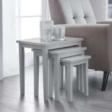Grey Nest of Tables