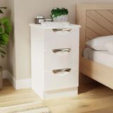White High Gloss Bedside Tables