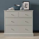 Chest of Drawers 80cm to 100cm Wide
