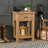 Small Console Tables