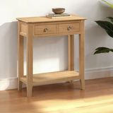 Narrow Console Tables
