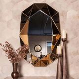 Mirrors